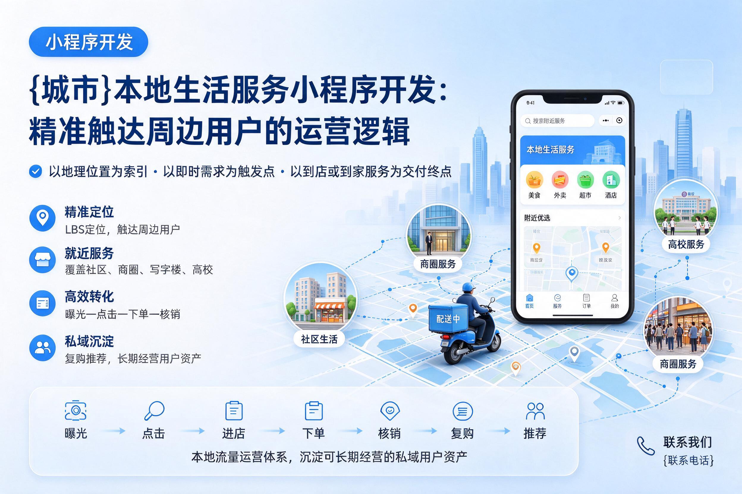 咸阳本地生活服务小程序开发：精准触达周边用户的运营逻辑